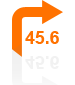מערכות ניווט לרכב