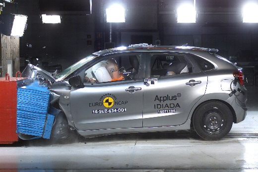 לראשונה ב-EuroNCAP: ציוני בטיחות נפרדים לגרסאות באבזור מופחת