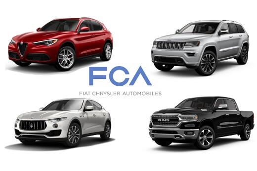 FCA