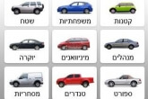 אתר הרכב iCar - עכשיו גם בסלולר!