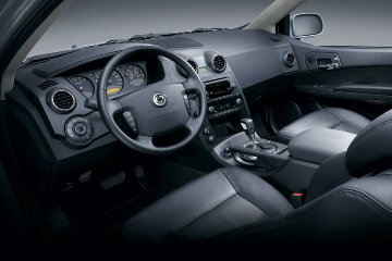 סאנגיונג אקטיון משומש