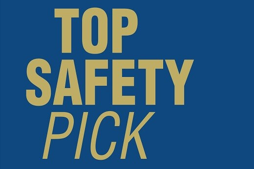 IIHS IIHS