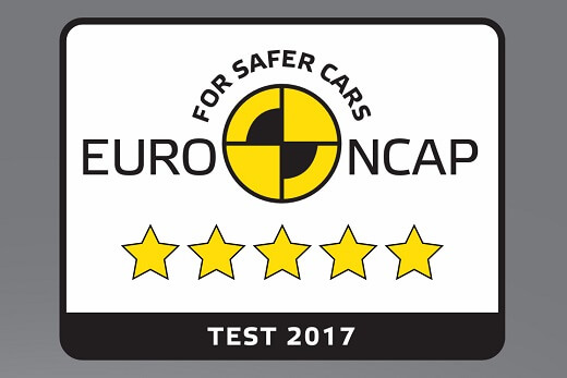 Euro NCAP Euro NCAP