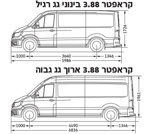 פולקסווגן קראפטר - דור שני - מידות