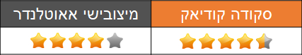 נוחות נסיעה